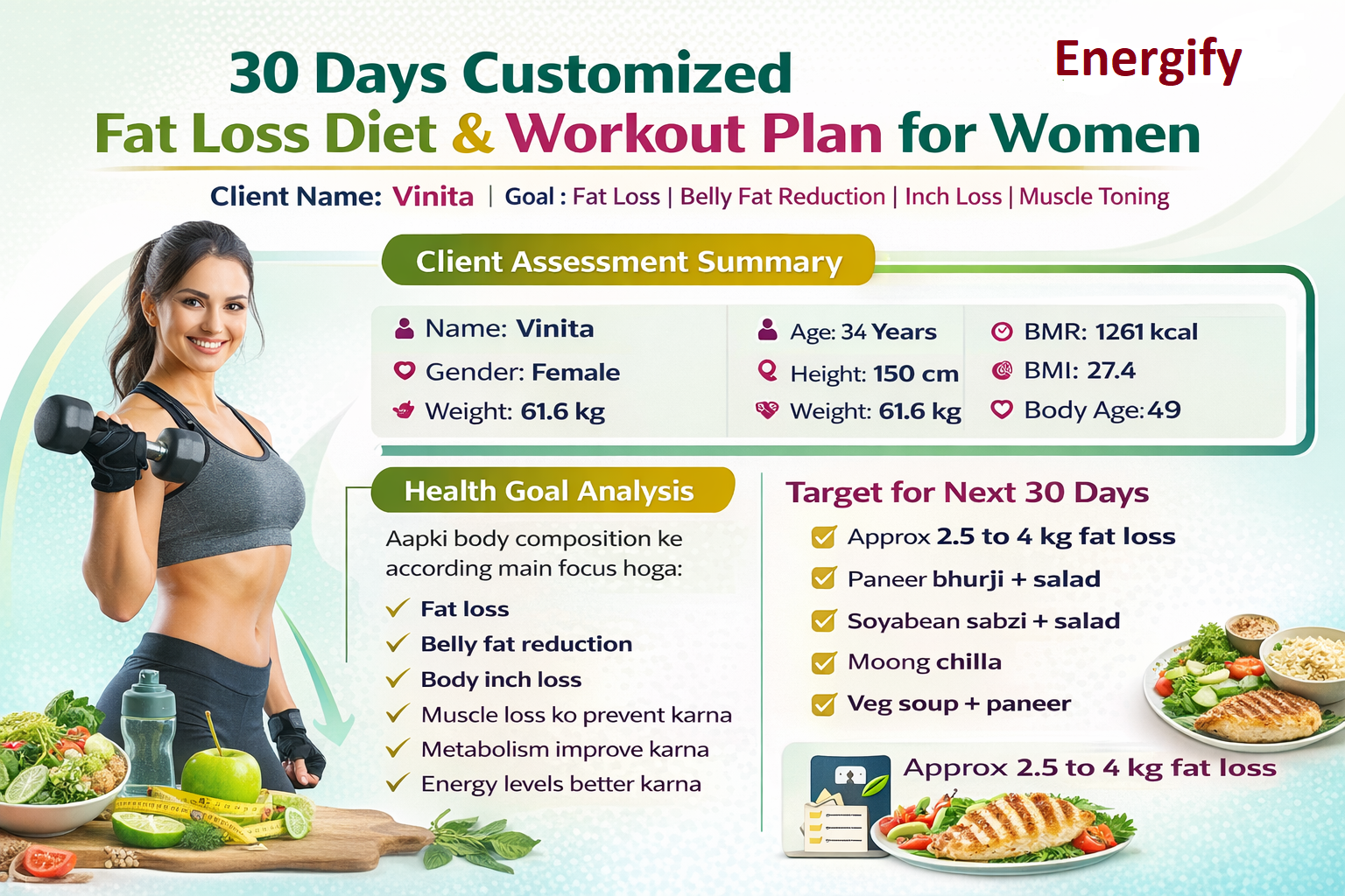 30 days customized fat loss diet and workout plan for women with Indian meals and gym schedule